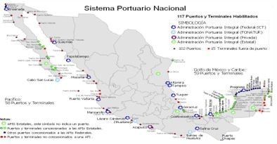 Ports of Mexico